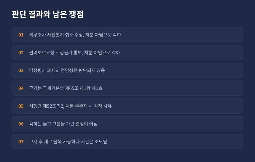 조심 2026서0955 각하 결정 요지와 판단 항목 정리