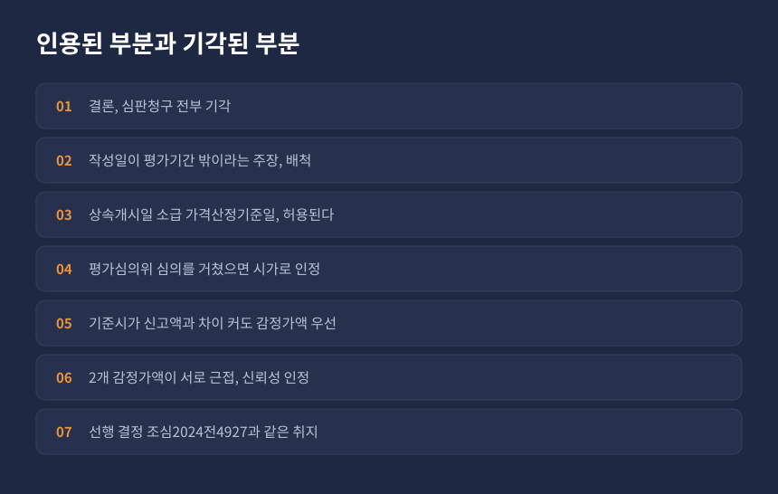 상속세 감정가액 심판 결과, 인용된 부분과 기각된 부분 항목별 정리 카드