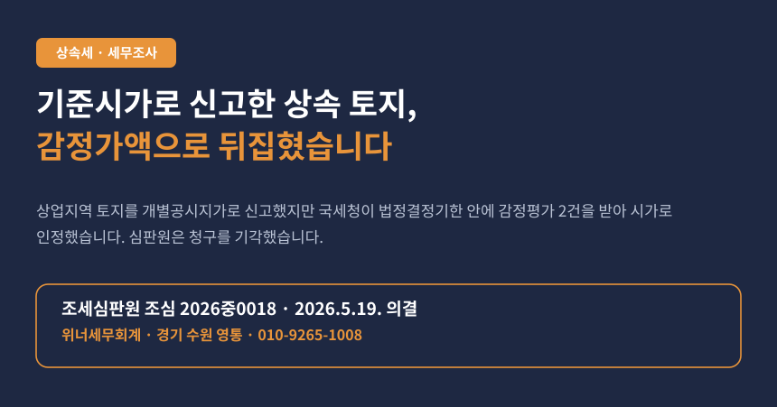 상속세 소급감정 쟁점, 기준시가로 신고한 상속 토지가 감정가액으로 경정된 조세심판 사례 카드