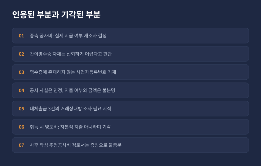 양도세 필요경비 심판 결과, 공사비 재조사와 명도비 기각 항목별 판단 정리