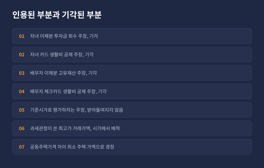 상속세 심판 결과 정리, 사전증여 기각 항목과 아파트 시가 경정 인용 항목