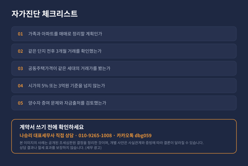 가족 간 아파트 저가양도 자가진단 체크리스트와 세무 상담 안내 카드