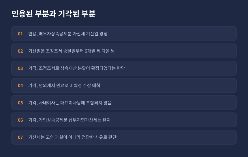 상속세 심판 결과 정리, 인용된 부분과 기각된 부분을 항목별로 나눈 카드