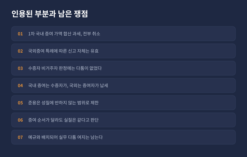 증여세 국외증여 합산 결정 결과, 인용된 부분과 남은 실무 쟁점 정리