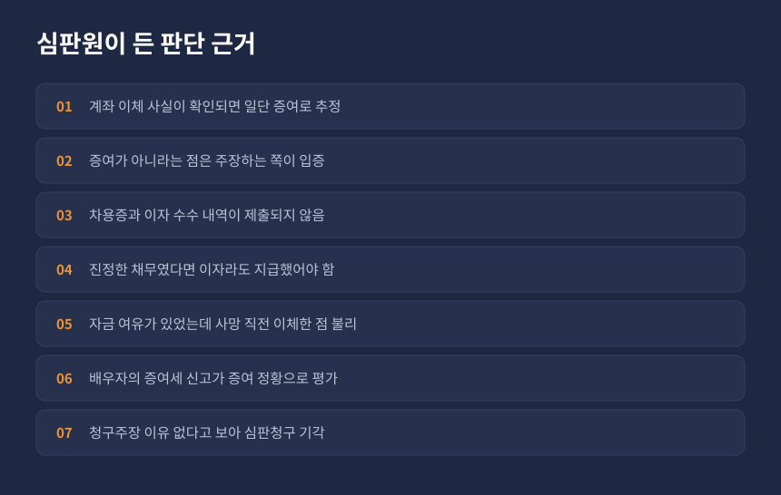 상속세 사전증여 심판원 판단, 기각 결정의 이유와 핵심 논거 정리