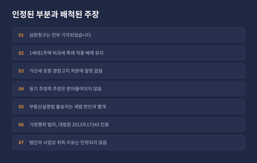 양도세 1세대1주택 비과세 배제, 조세심판원이 인정한 부분과 배척한 주장 정리