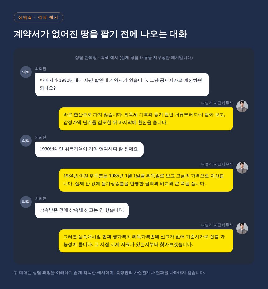 수원 토지 취득가액 상담 단톡방 각색 예시