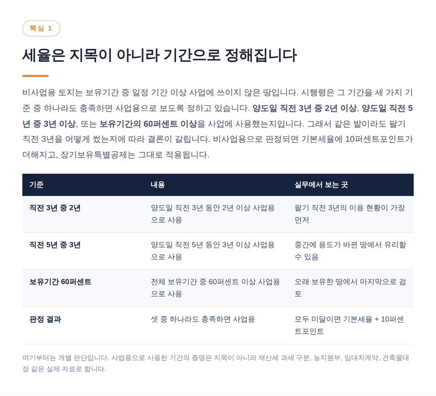 비사업용 토지 기간 기준 3종과 판정 방법