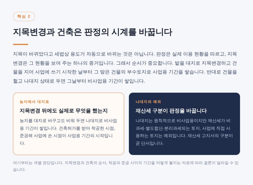 지목변경 형질변경 건축이 사업용 판정을 바꾸는 시점 비교