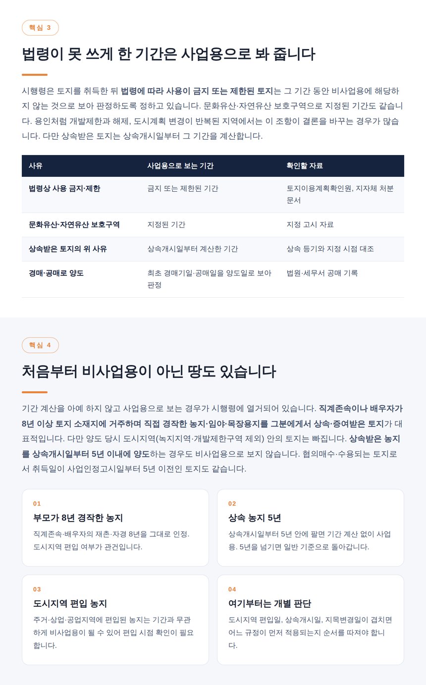 법령상 사용 제한 등 부득이한 사유와 상속 농지 5년 특례