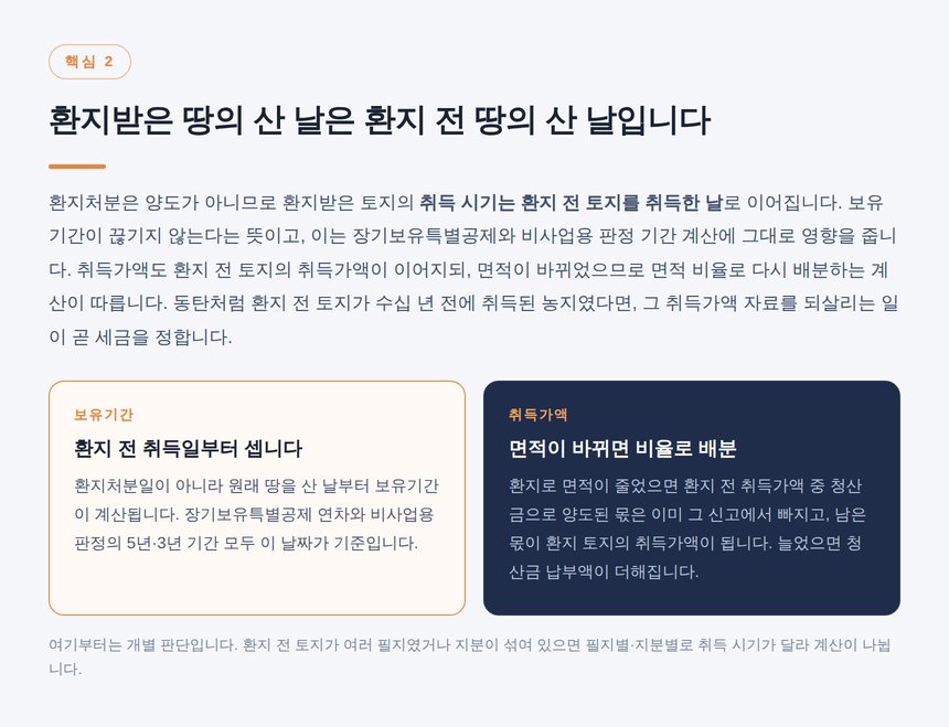 환지받은 토지의 취득 시기와 취득가액 이어받기