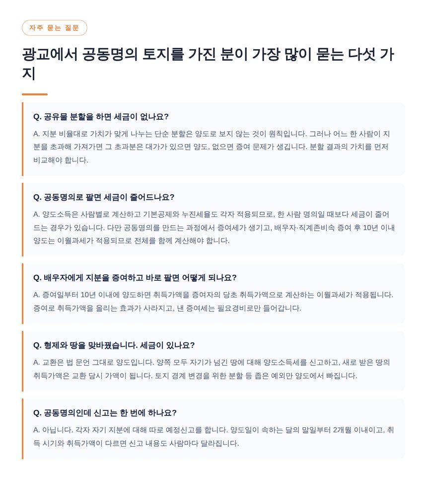 광교 토지 양도소득세 자주 묻는 질문 다섯 가지