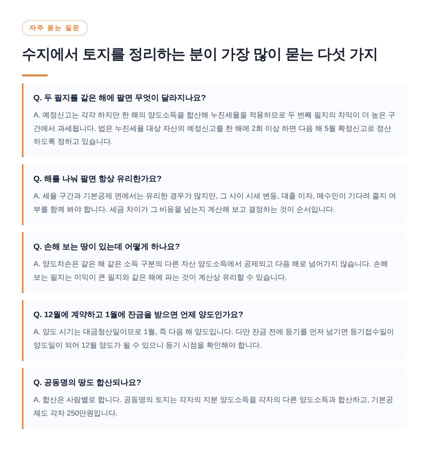 수지 토지 양도소득세 자주 묻는 질문 다섯 가지