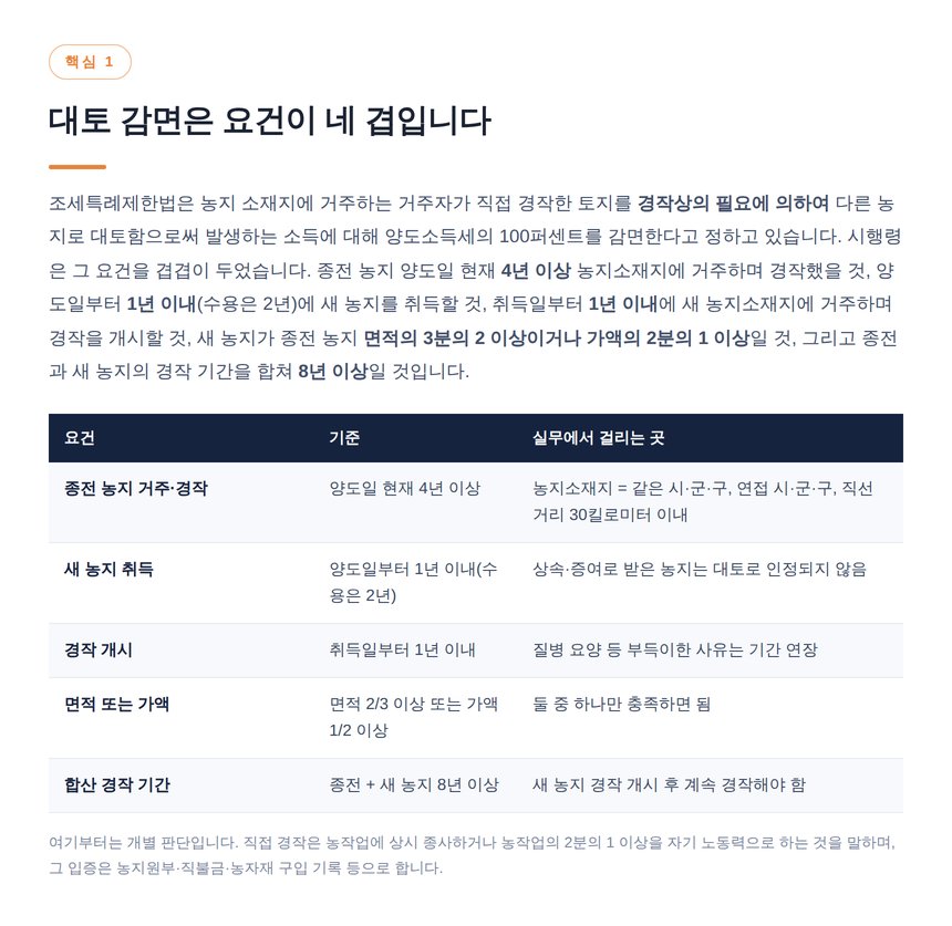 농지 대토 감면 요건 4년 1년 8년과 면적 가액 기준 표