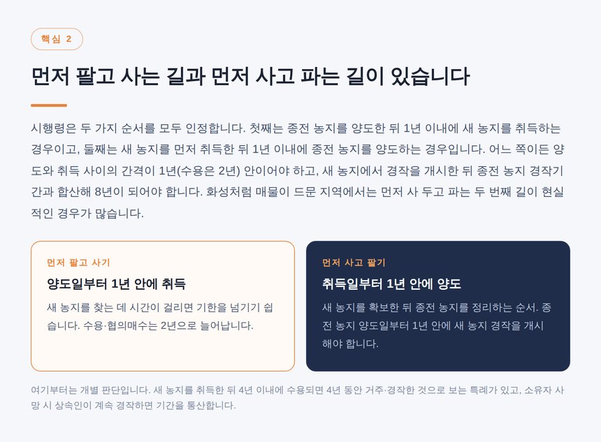 대토 감면의 두 가지 순서 먼저 팔고 사기와 먼저 사고 팔기