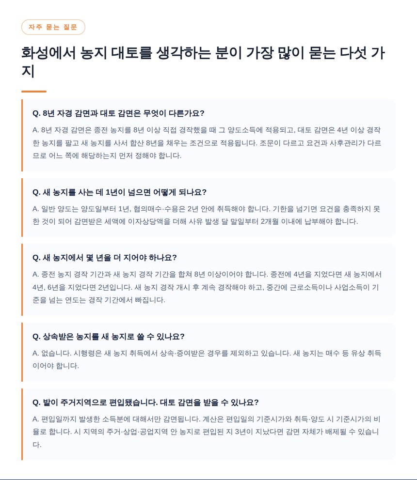 화성 토지 양도소득세 자주 묻는 질문 다섯 가지