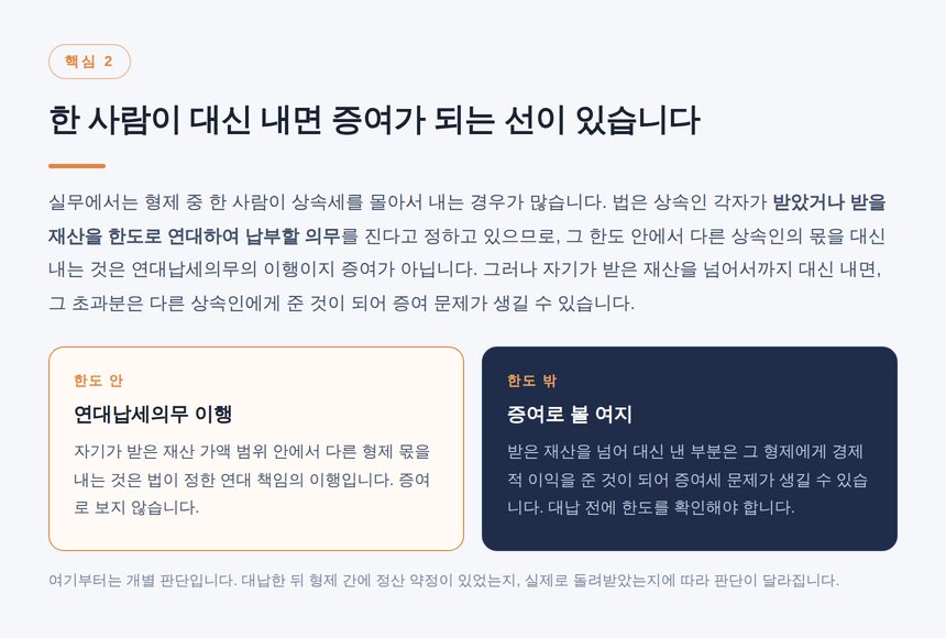 한 사람이 대신 낸 상속세와 증여의 경계