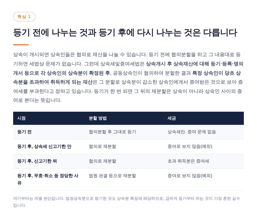 등기 전 협의분할과 등기 후 재분할의 세금 차이 비교