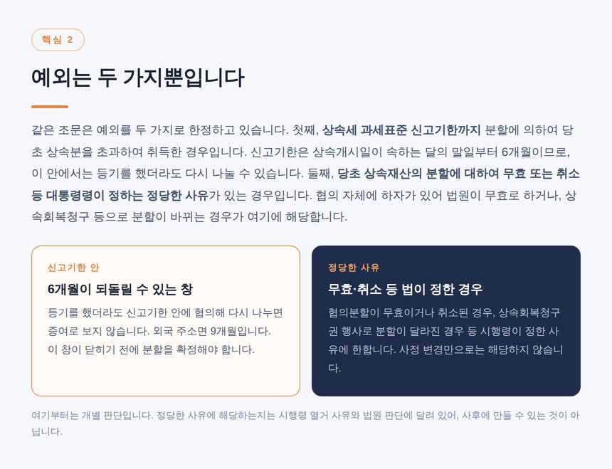 신고기한 안 재분할과 정당한 사유라는 두 가지 예외