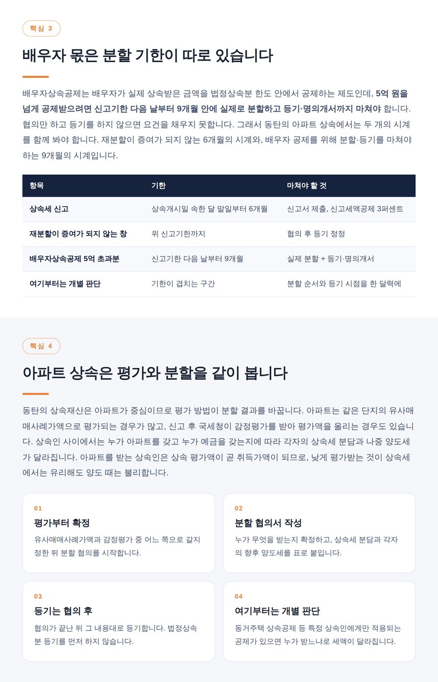 배우자상속공제 분할 기한과 아파트 상속 분할 순서
