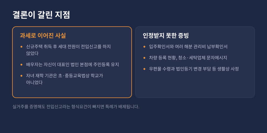 양도세 일시적 2주택 비과세, 전입신고 형식요건과 실거주 증빙의 차이 비교 카드