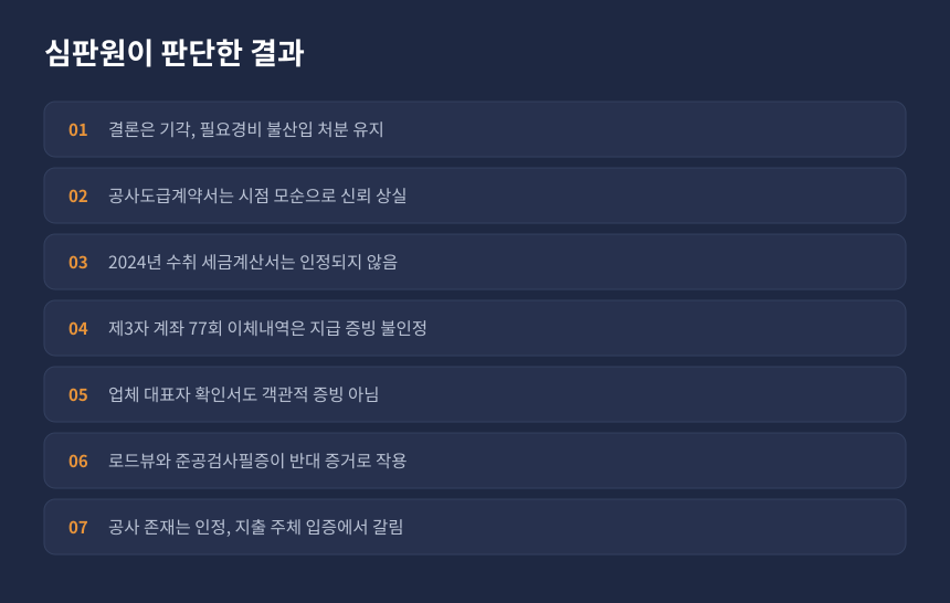 양도세 필요경비 불산입 심판 결과, 세금계산서 확인서 계좌내역 판단 요지 정리