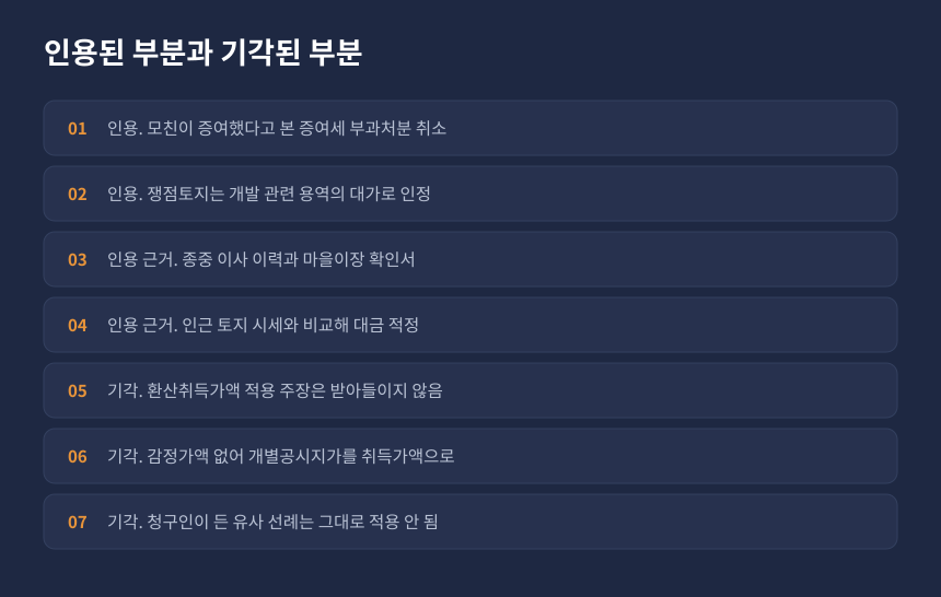 양도세 조세심판 결과, 증여세 인용과 환산취득가액 기각 항목별 정리