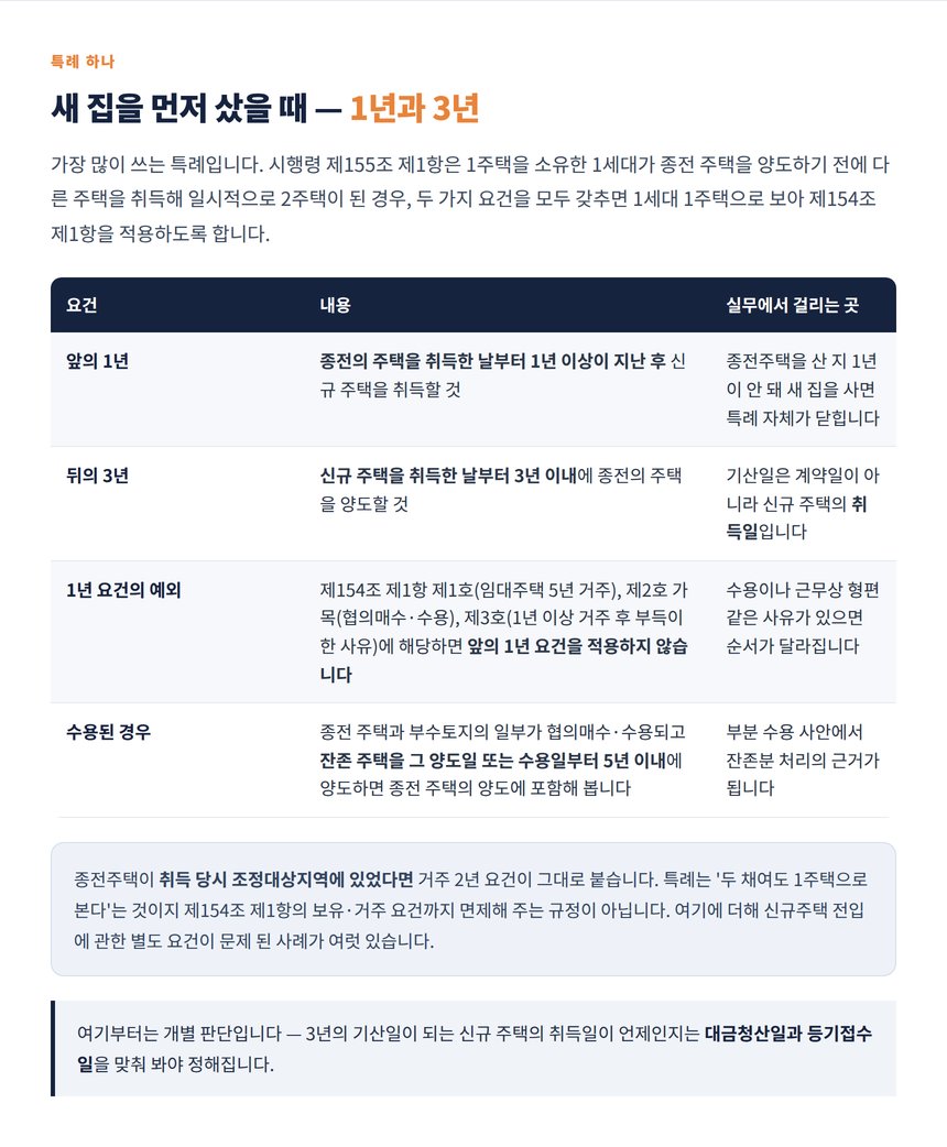 일시적 2주택 특례의 1년과 3년 요건 및 예외 정리표