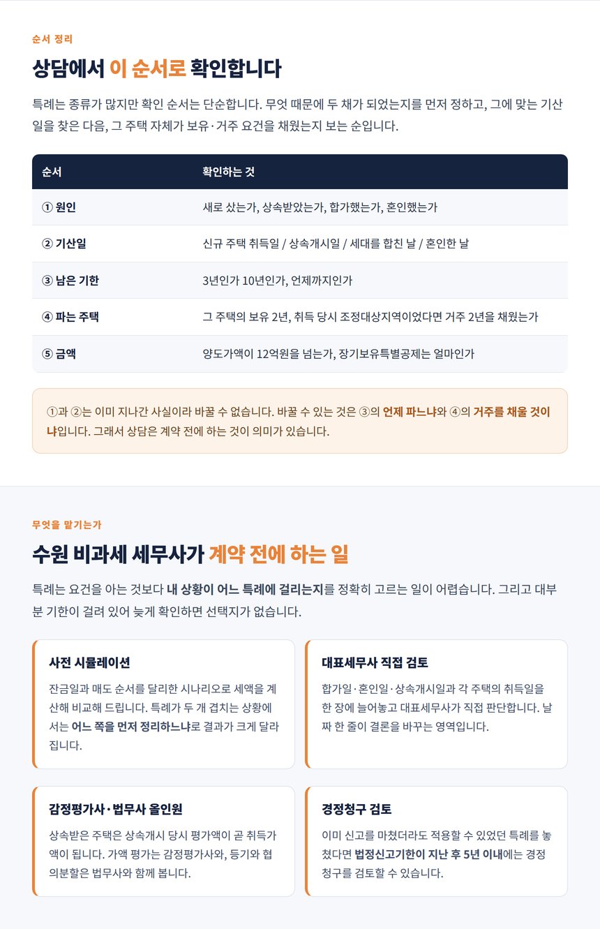 특례는 간주 규정이라 보유 거주 요건이 남는다는 점