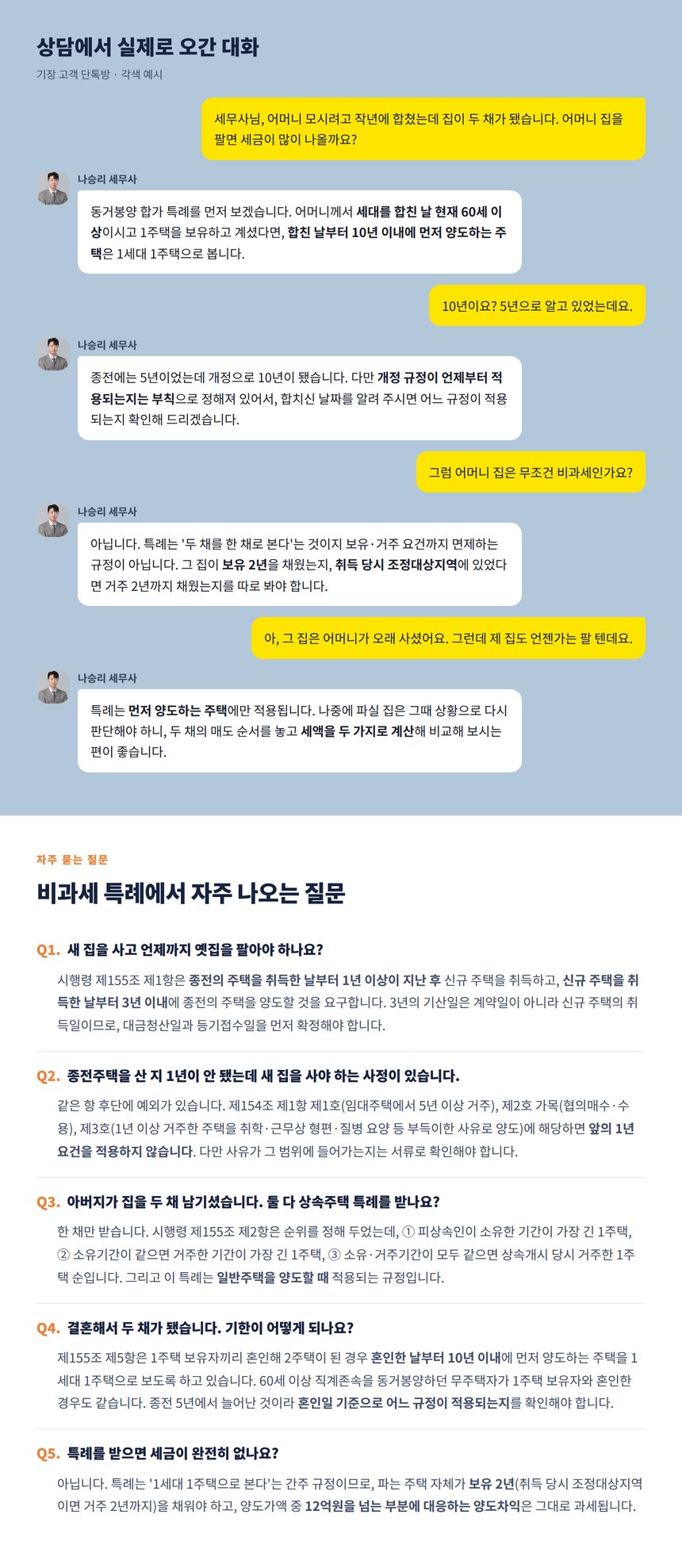 특례 확인 순서 다섯 단계와 계약 전 시뮬레이션