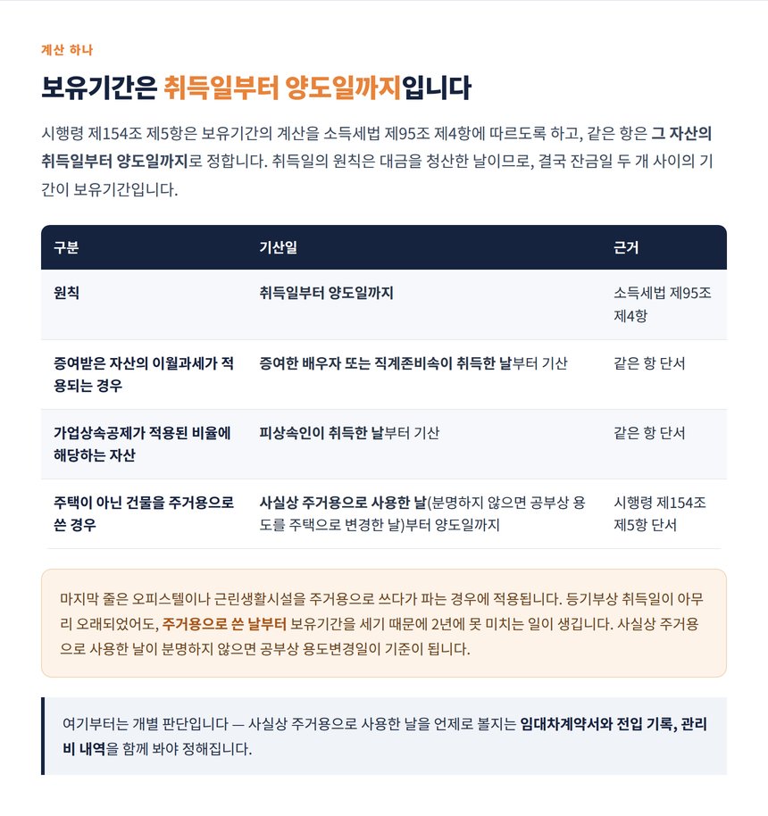 보유기간 기산일 원칙과 예외 정리표