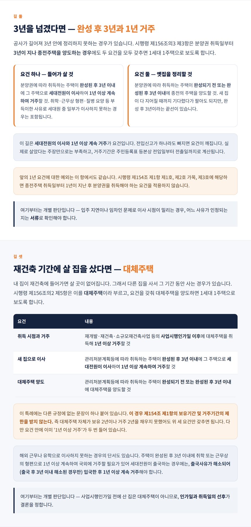 3년을 넘겨 양도할 때 완성 후 3년과 1년 거주 요건