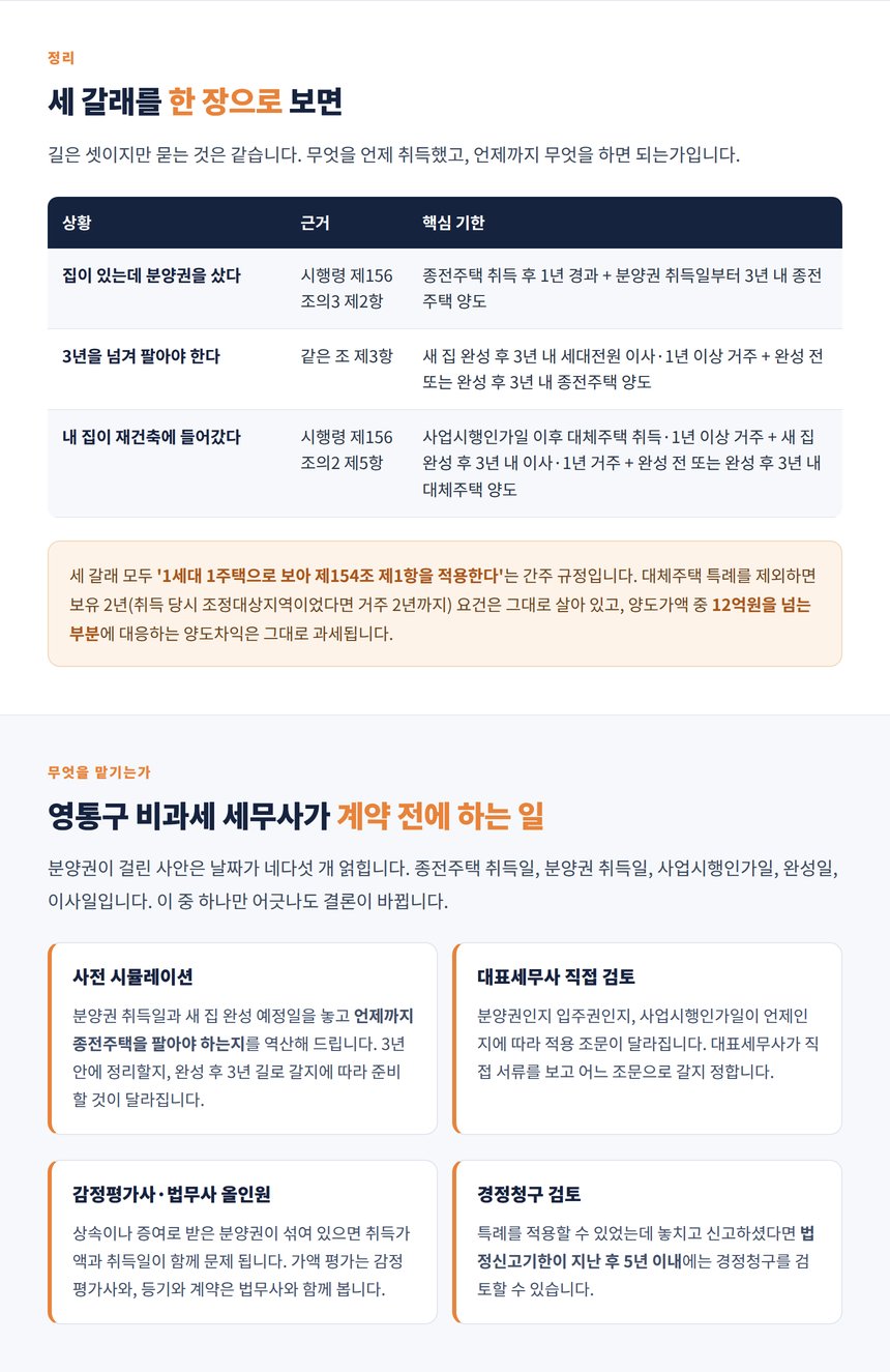 재건축 대체주택 특례의 세 가지 요건 정리표