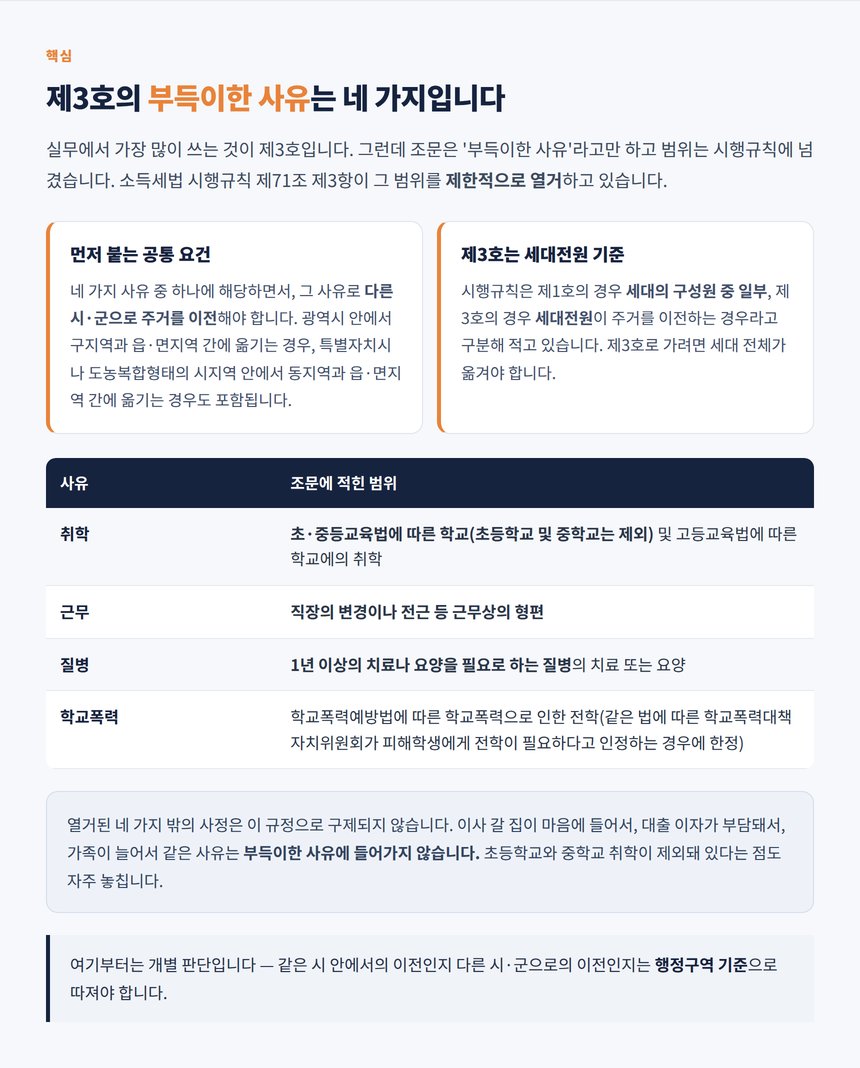 부득이한 사유 네 가지와 다른 시군 이전 요건