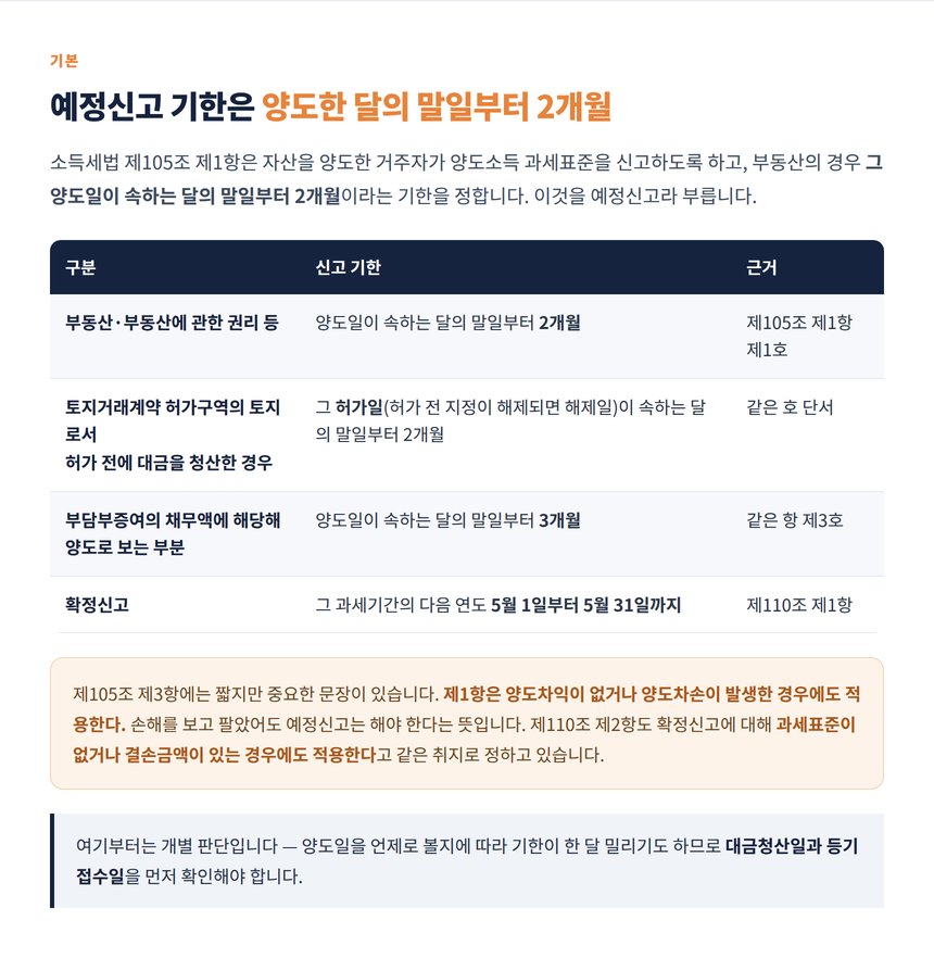 예정신고와 확정신고 기한 정리표