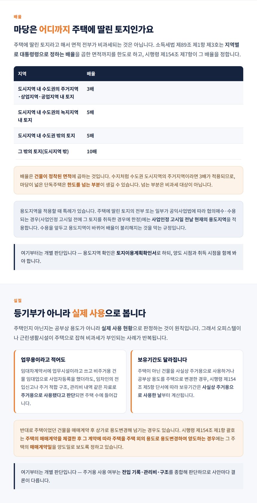 주택 부수토지 지역별 배율 3배 5배 10배 정리표