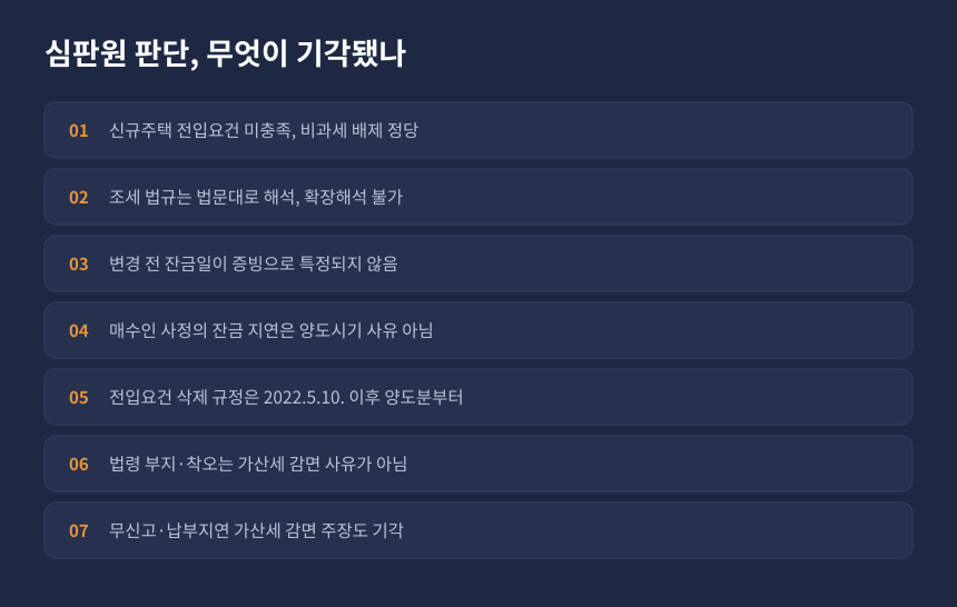 양도세 조심 2025서4129 판단 결과, 비과세와 가산세 모두 기각된 이유