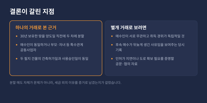 양도세 실질과세 판단 기준 비교, 하나의 거래로 본 근거와 별개 거래로 인정받기 위한 요건