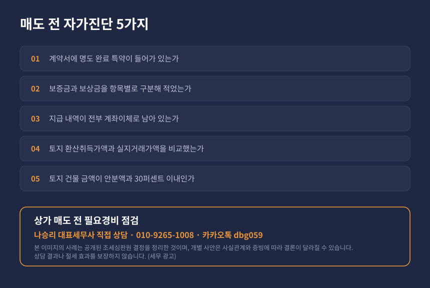 양도세 명도비 자가진단, 상가 매도 전 확인할 항목과 상담 안내 카드