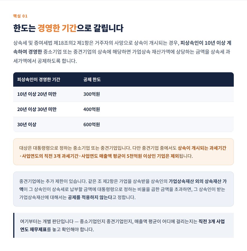 피상속인 경영 기간별 가업상속공제 한도 정리표