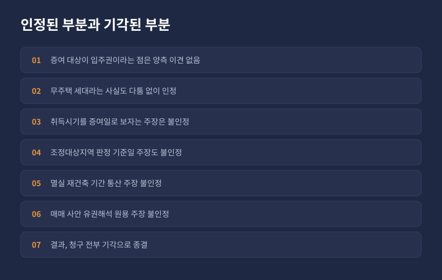 양도세 1세대1주택 비과세 배제, 조세심판원이 청구인 주장을 받아들이지 않은 이유 정리