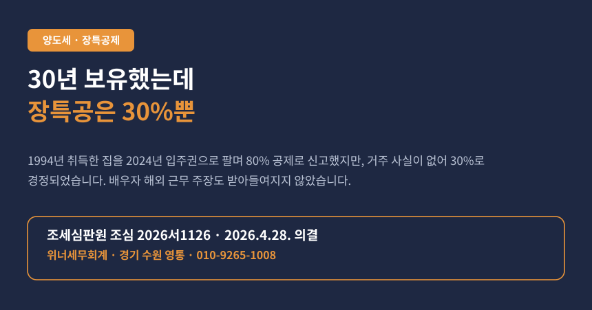 양도세 장기보유특별공제 거주요건, 30년 보유해도 거주 안 하면 30% 적용된 조세심판 사례