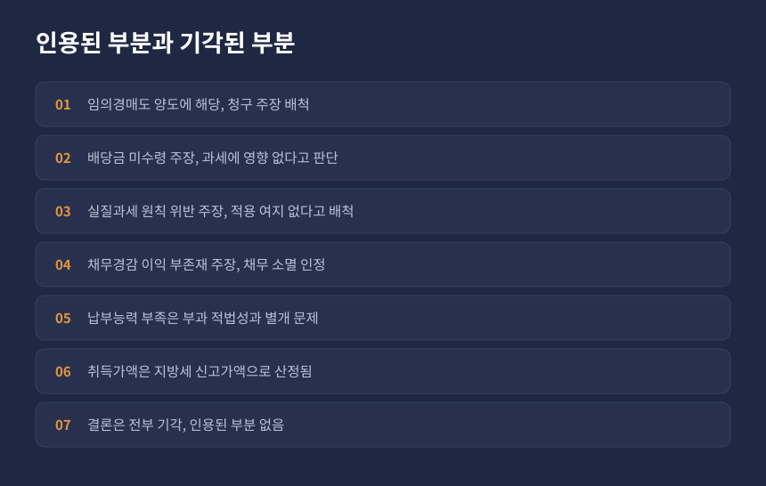 양도세 심판청구 기각 결과, 임의경매 양도세 사건의 쟁점별 판단 정리