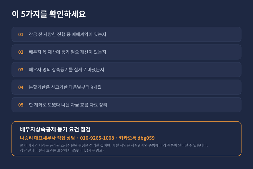 상속세 배우자상속공제 자가진단 체크리스트와 수원 영통 세무사 상담 안내 카드
