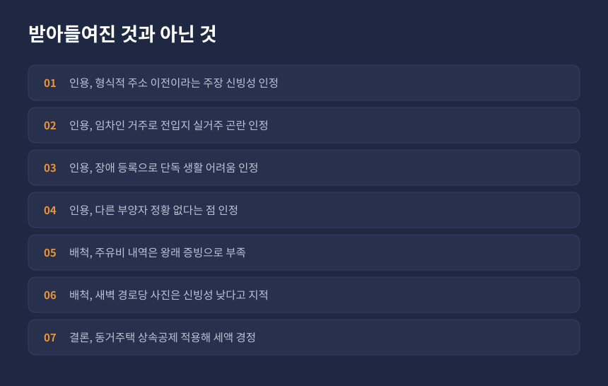 상속세 동거주택 상속공제 심판원 판단, 받아들여진 주장과 배척된 증빙 정리