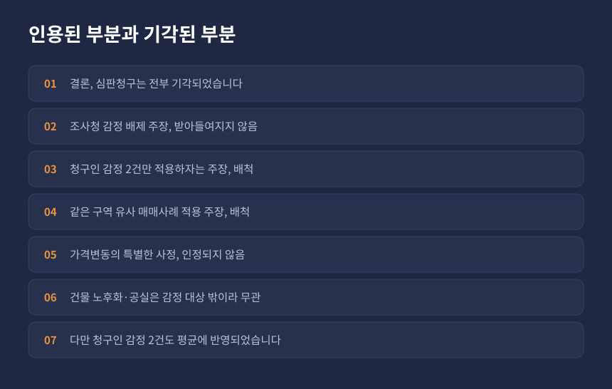 상속세 감정평가 심판 결과, 인용된 부분과 기각된 부분 항목별 정리