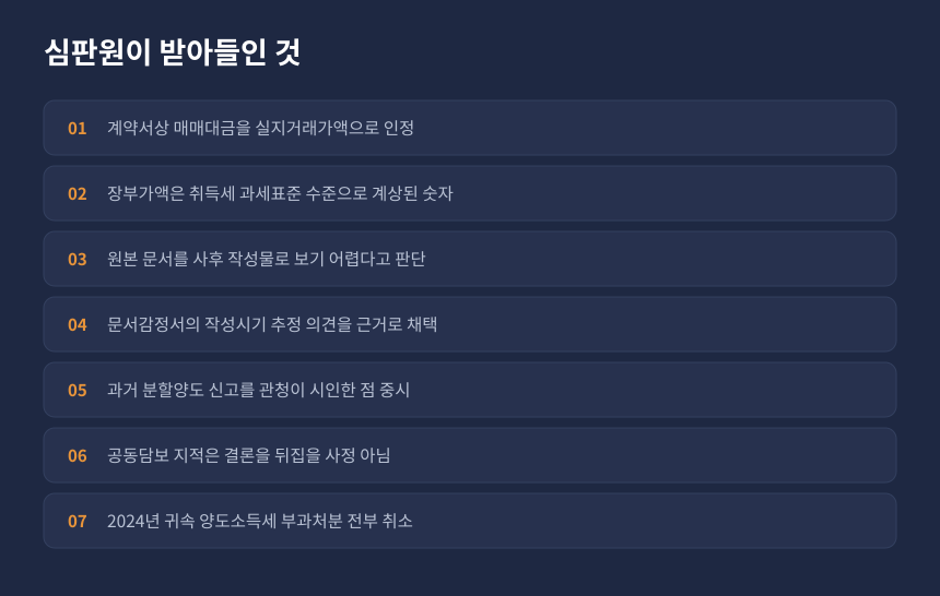조세심판원 판단 요지, 취득가액 실지거래가액 인정 항목 정리