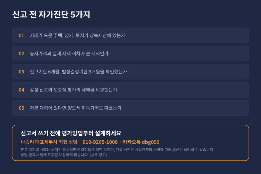 상속세 감정평가 대비 자가진단, 신고 전 확인할 항목과 상담 안내 카드