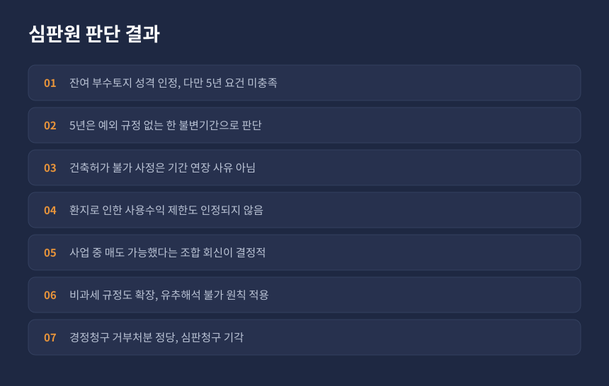 양도세 1세대1주택 부수토지 심판 결과, 항목별 인용과 기각 판단 정리