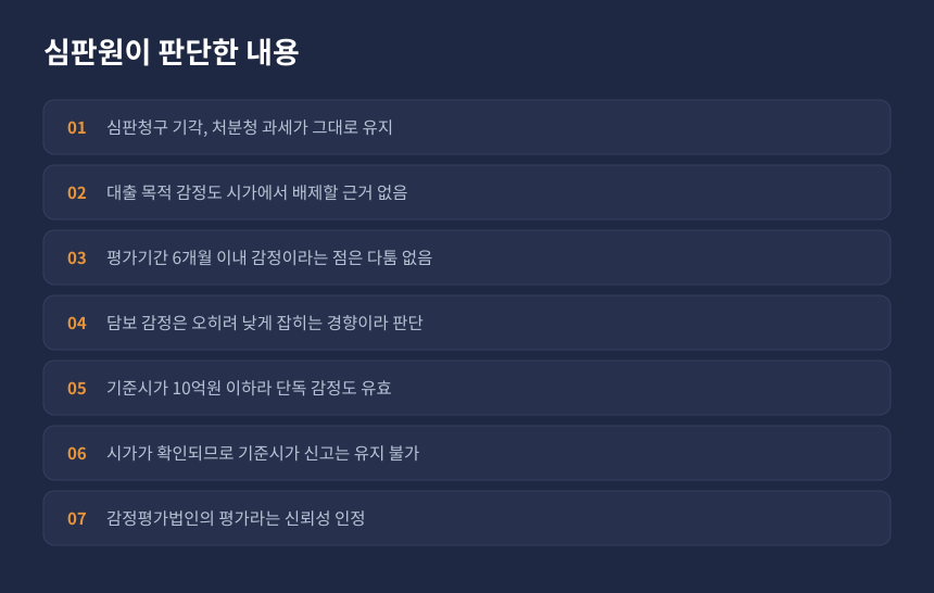 상속세 감정가액 시가 인정 심판 결과, 인정된 부분과 배척된 주장 정리